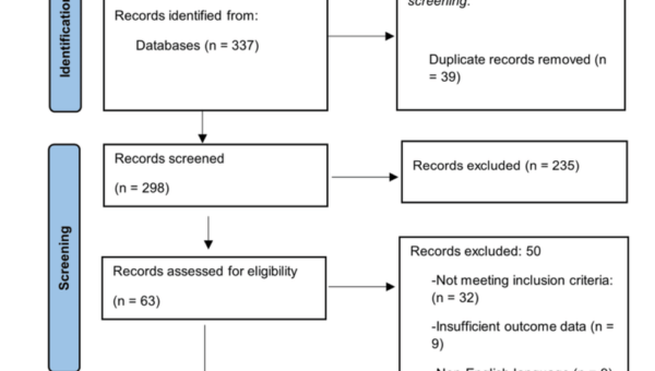 Artificial Intelligence and Machine Learning in Diagnostic Pathology: A Systematic Review of Applications, Challenges, and Clinical Implications