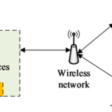 The analysis of artificial intelligence-based mobile learning in students’ open teaching recommendation system based on deep learning
