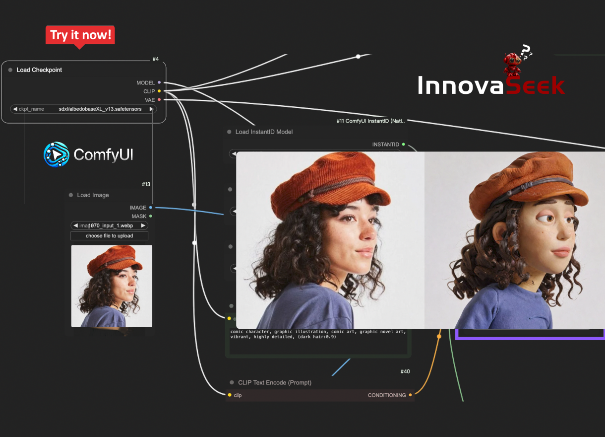 Enhance Productivity with ComfyUI: AI Workflows Unveiled