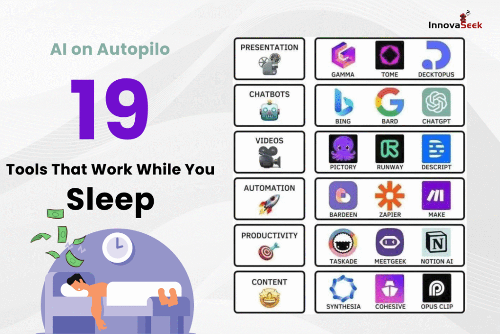 AI on Autopilot: 19 Powerful Tools