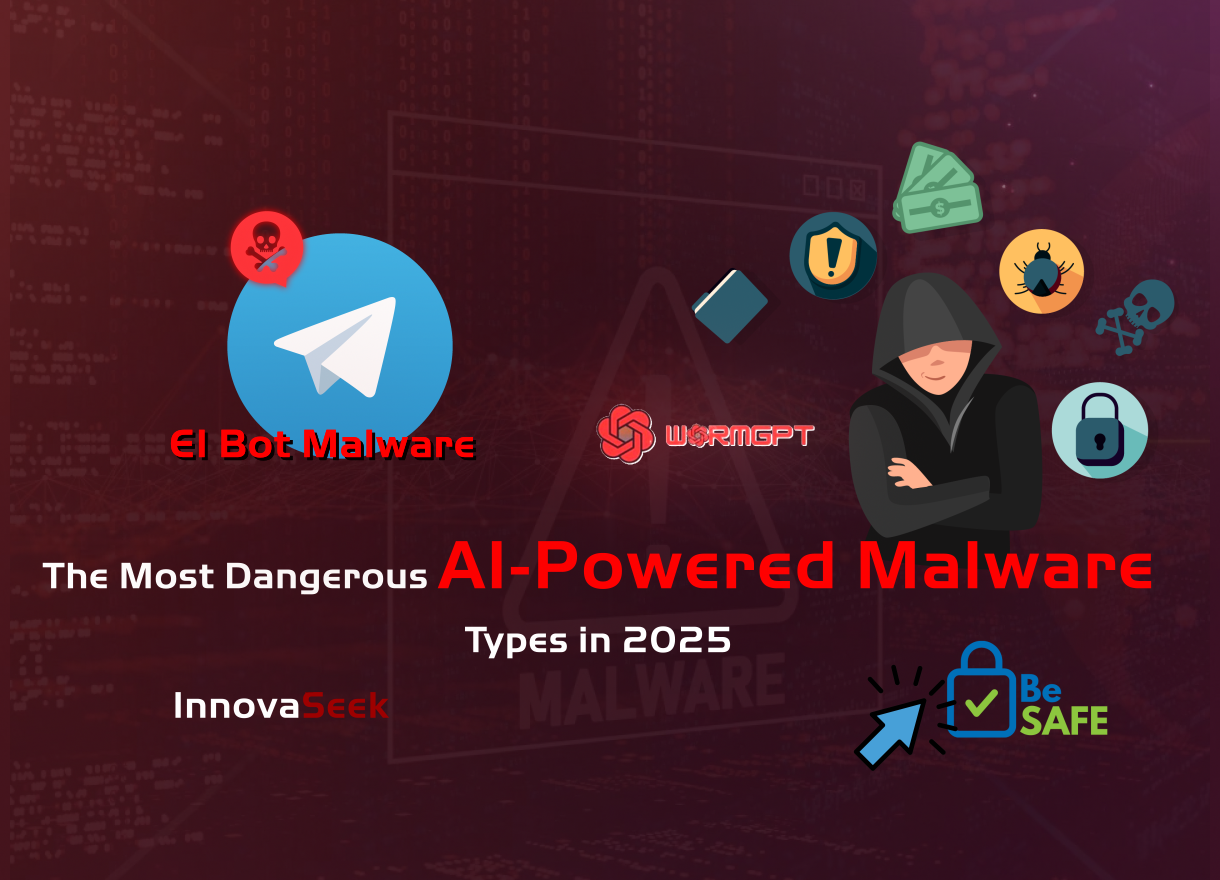 The Most Dangerous AI-Powered Malware Types in 2025