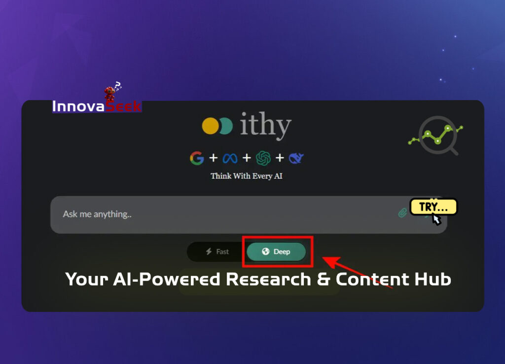 Unlock the Power of Ithy.com: Your AI-Powered Research & Content Hub