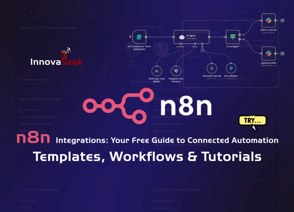 n8n Integrations