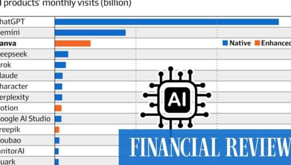 Canva founder says $60b valuation intact despite Google’s AI challenge